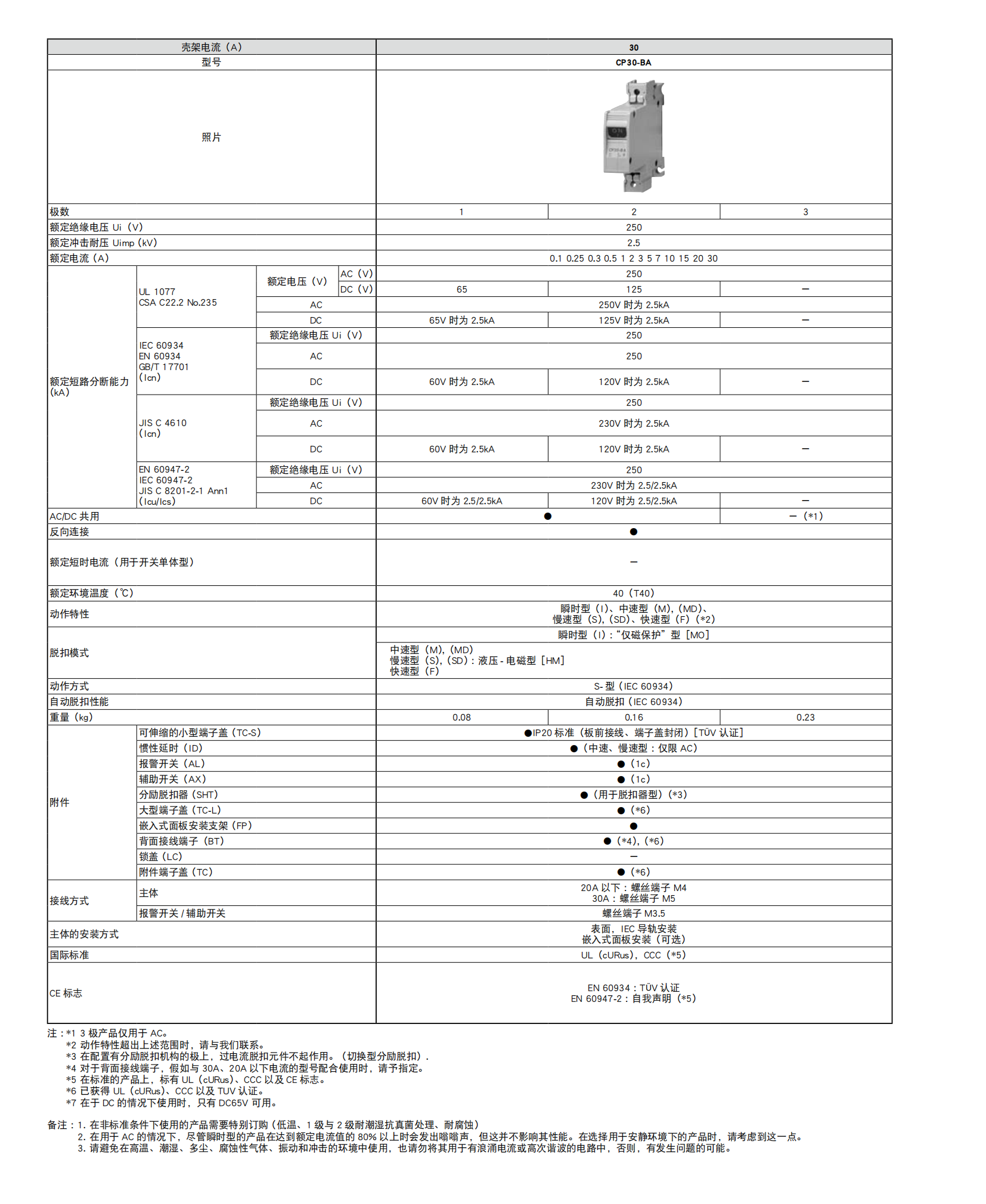 B三菱塑殼和漏電斷路器 WS-V系列-1809_48_00.png