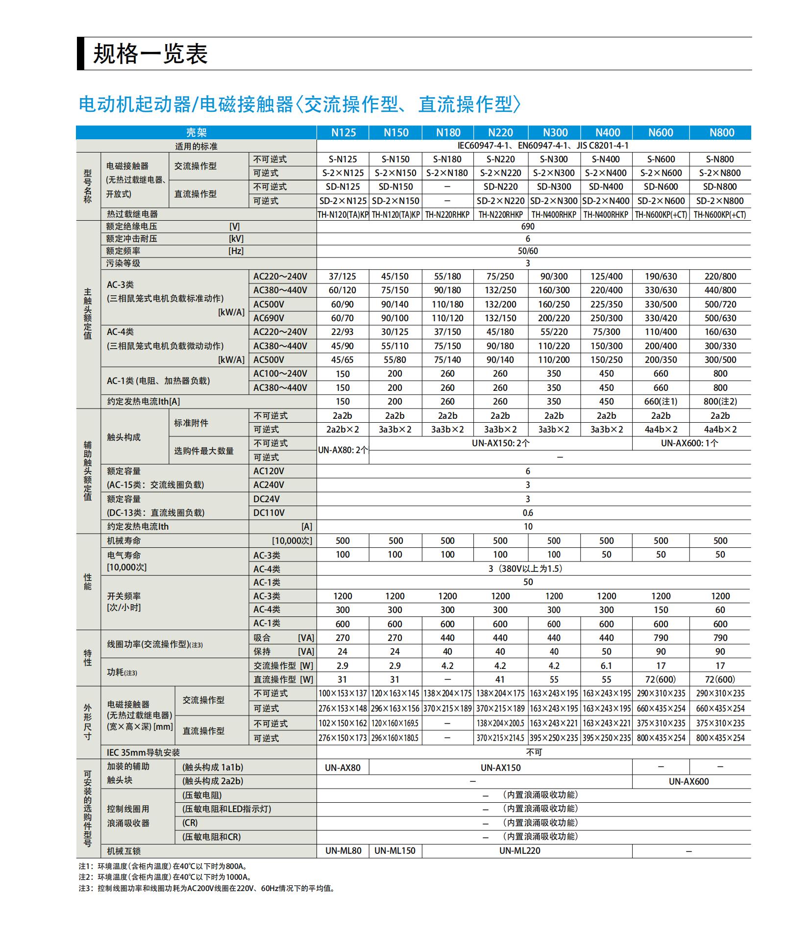 三菱接觸器_03.jpg