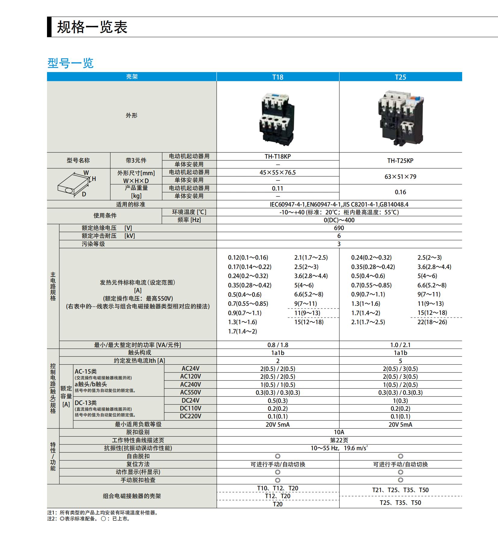 三菱接觸器_04.jpg