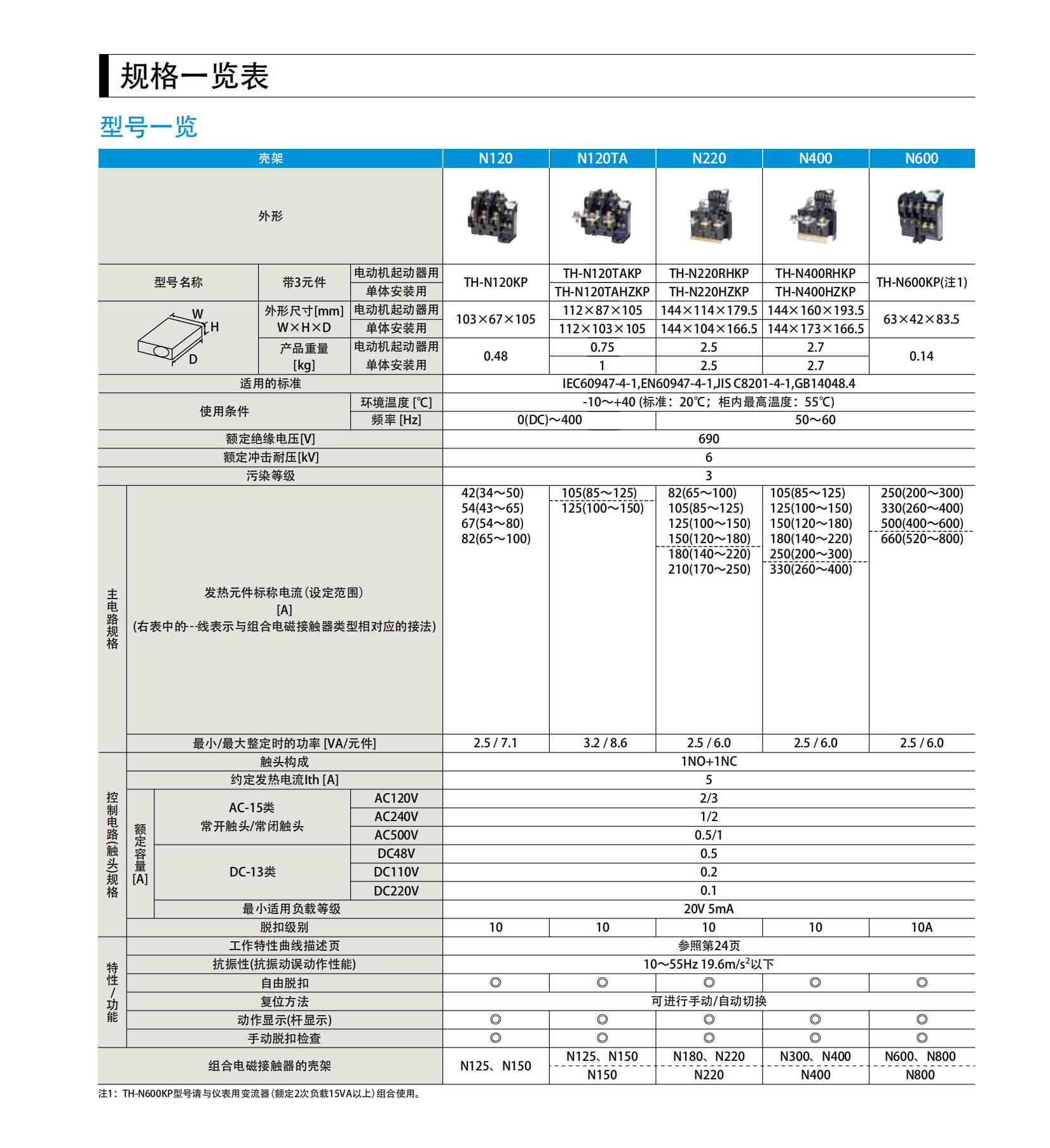 三菱接觸器_06.jpg