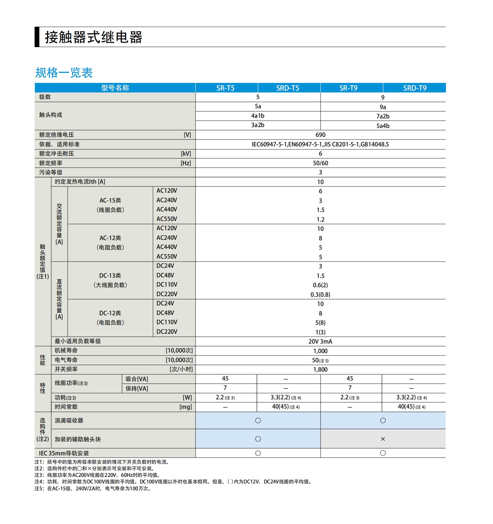 三菱接觸器_07.jpg