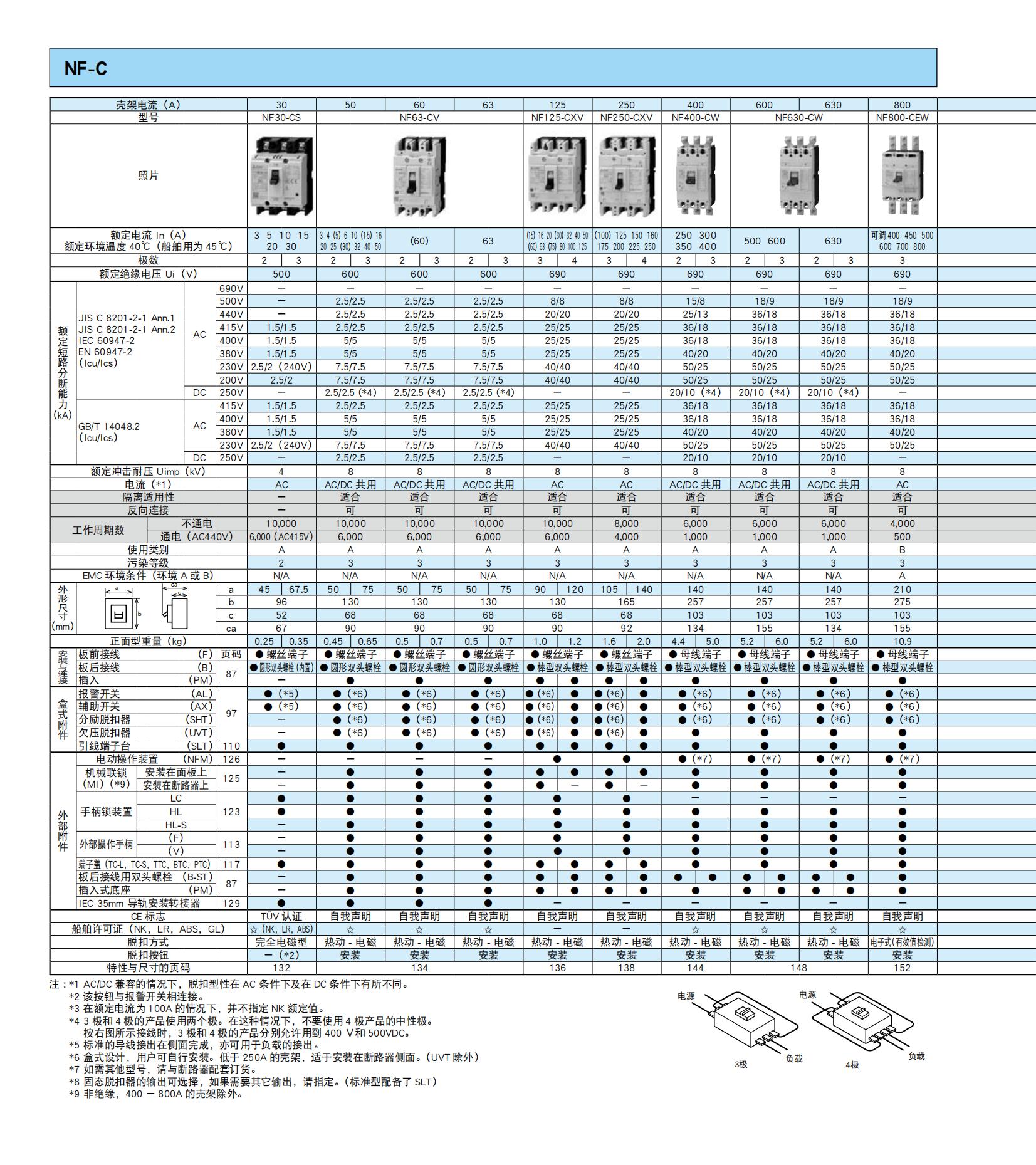 三菱塑殼詳情1-9_01.jpg