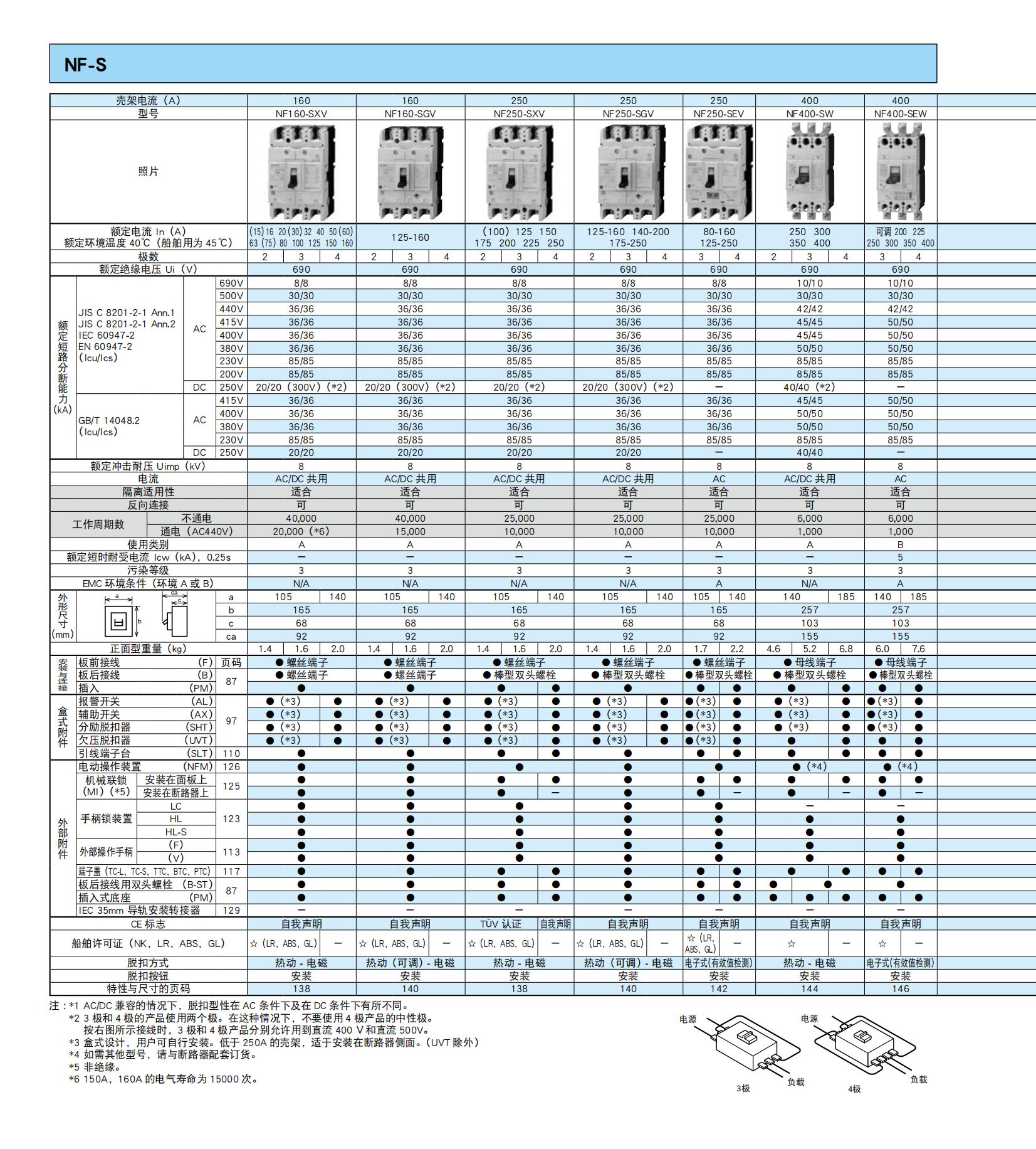 三菱塑殼詳情1-9_03.jpg