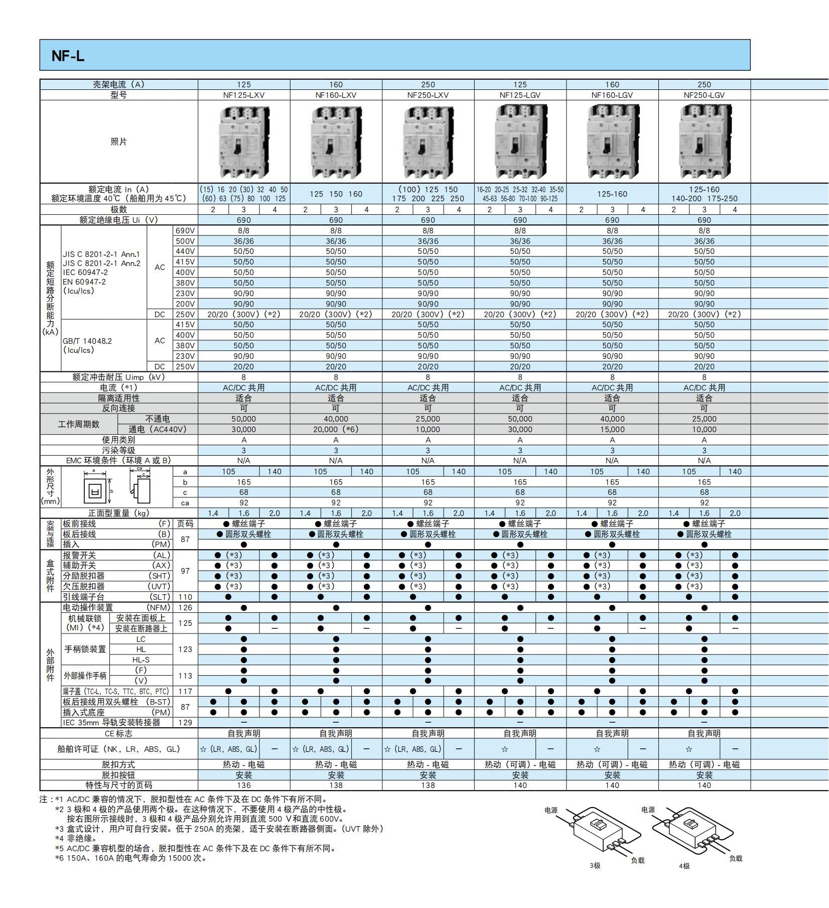 三菱塑殼詳情1-9_05.jpg