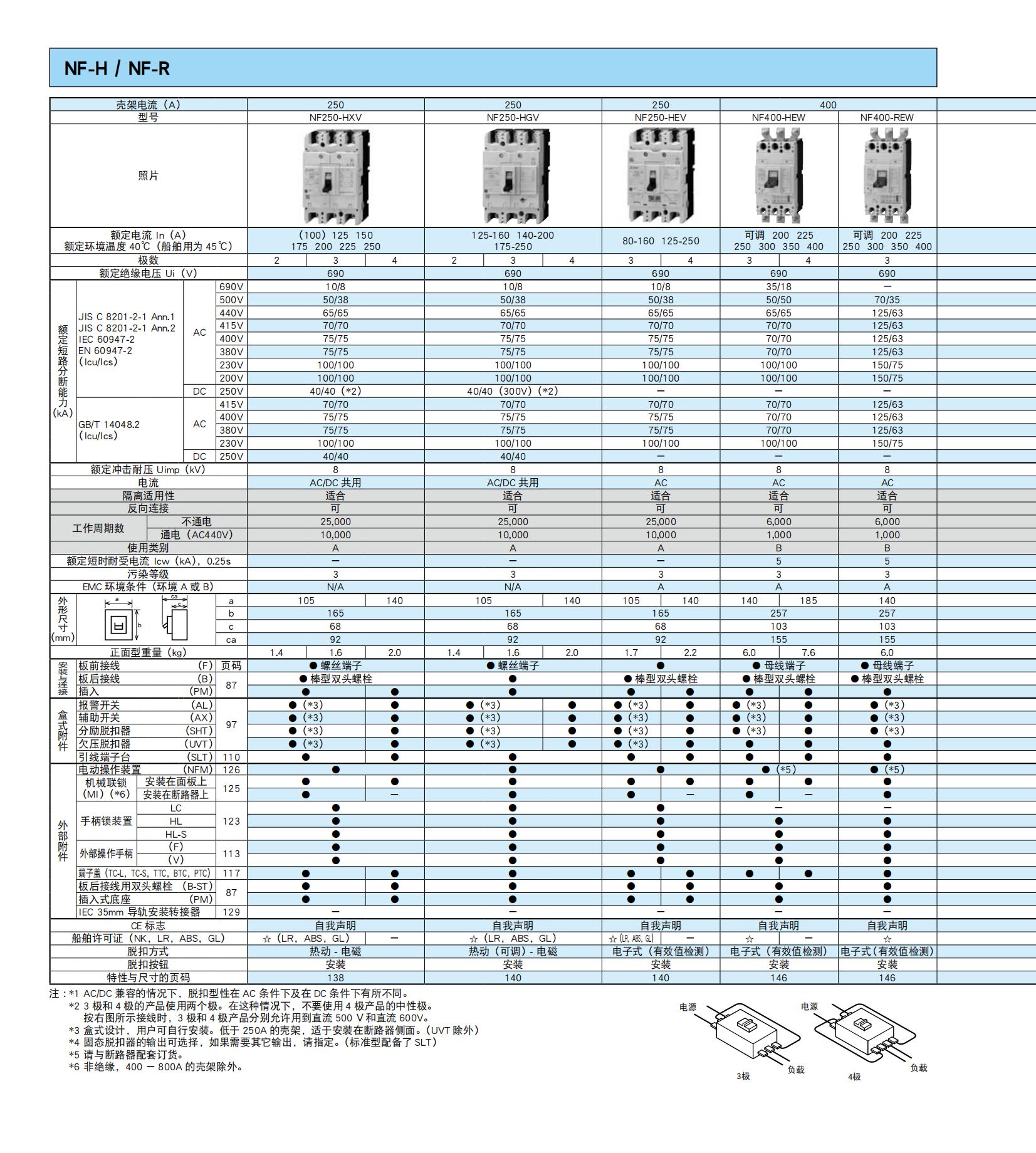 三菱塑殼詳情1-9_07.jpg