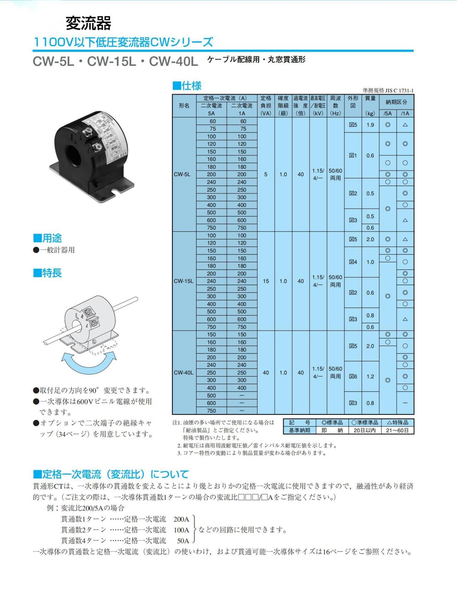 y0550j0809互感器資料08B-日文_15.jpg