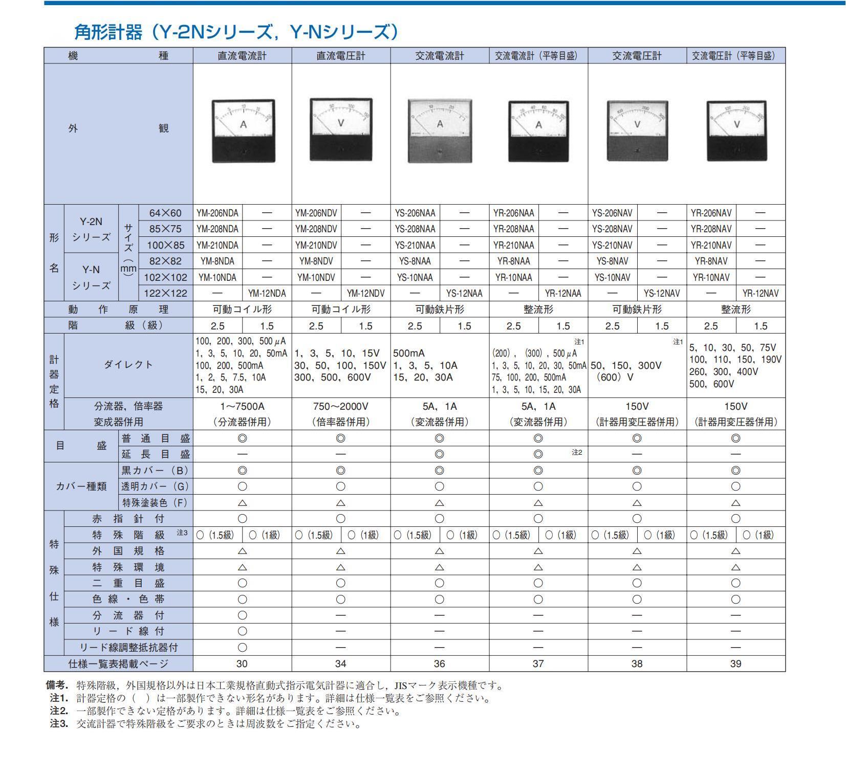 y0588d0703電子表計樣本-日文_10.jpg