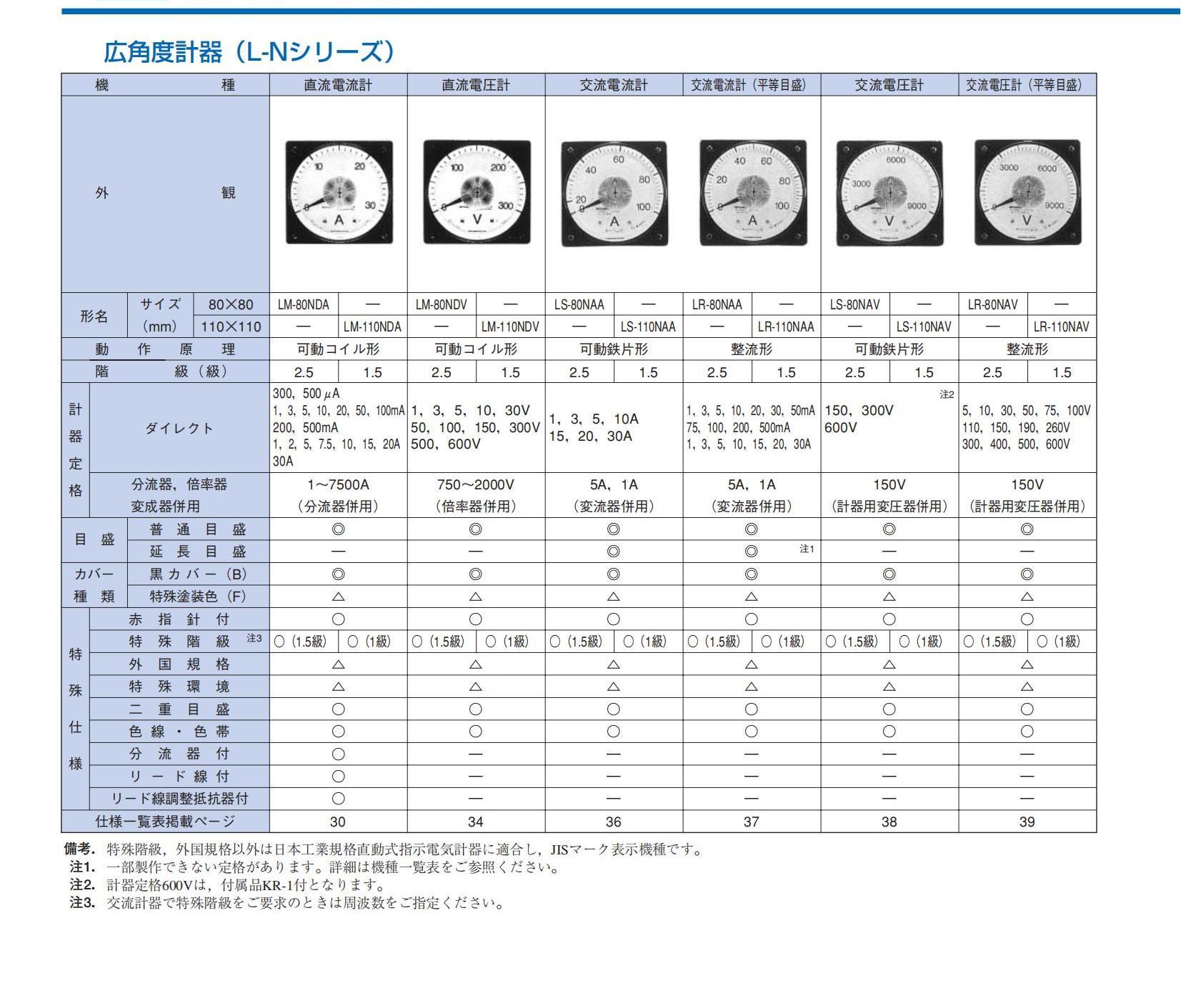 y0588d0703電子表計樣本-日文_12.jpg