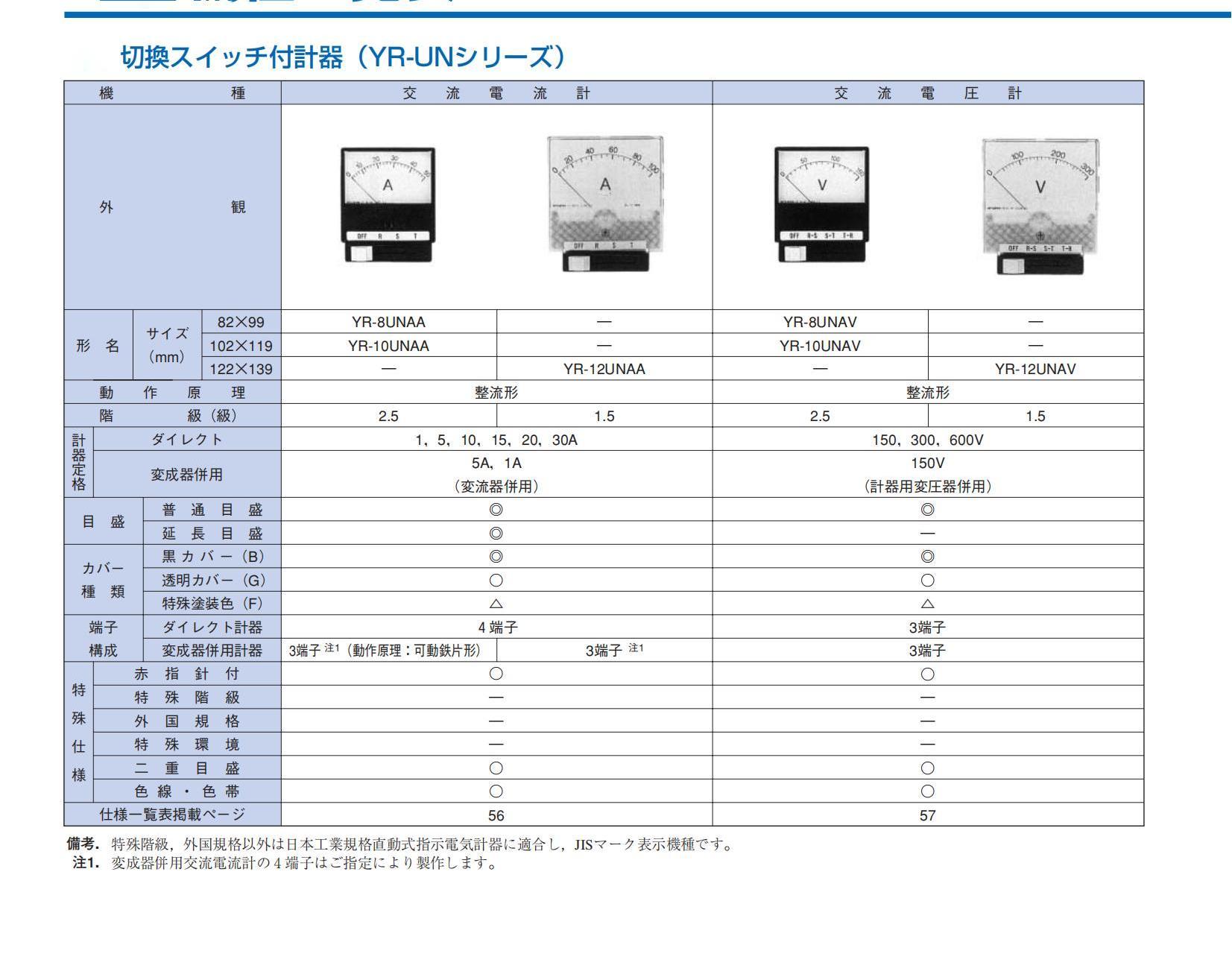 y0588d0703電子表計樣本-日文_16.jpg