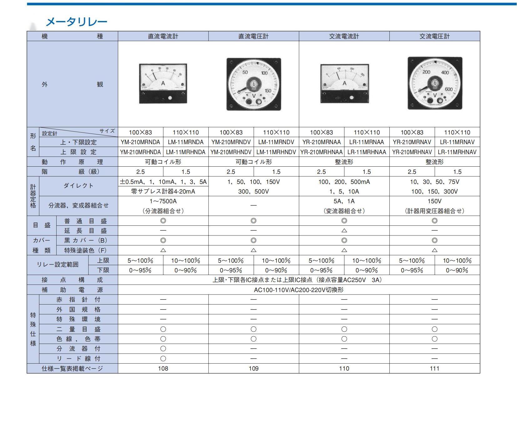 y0588d0703電子表計樣本-日文_18.jpg