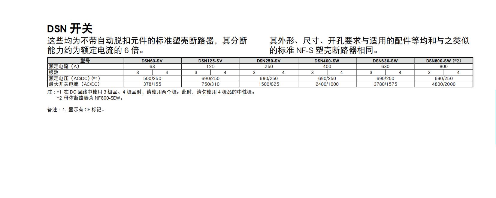 B三菱塑殼和漏電斷路器 WS-V系列-1809_51_00.jpg