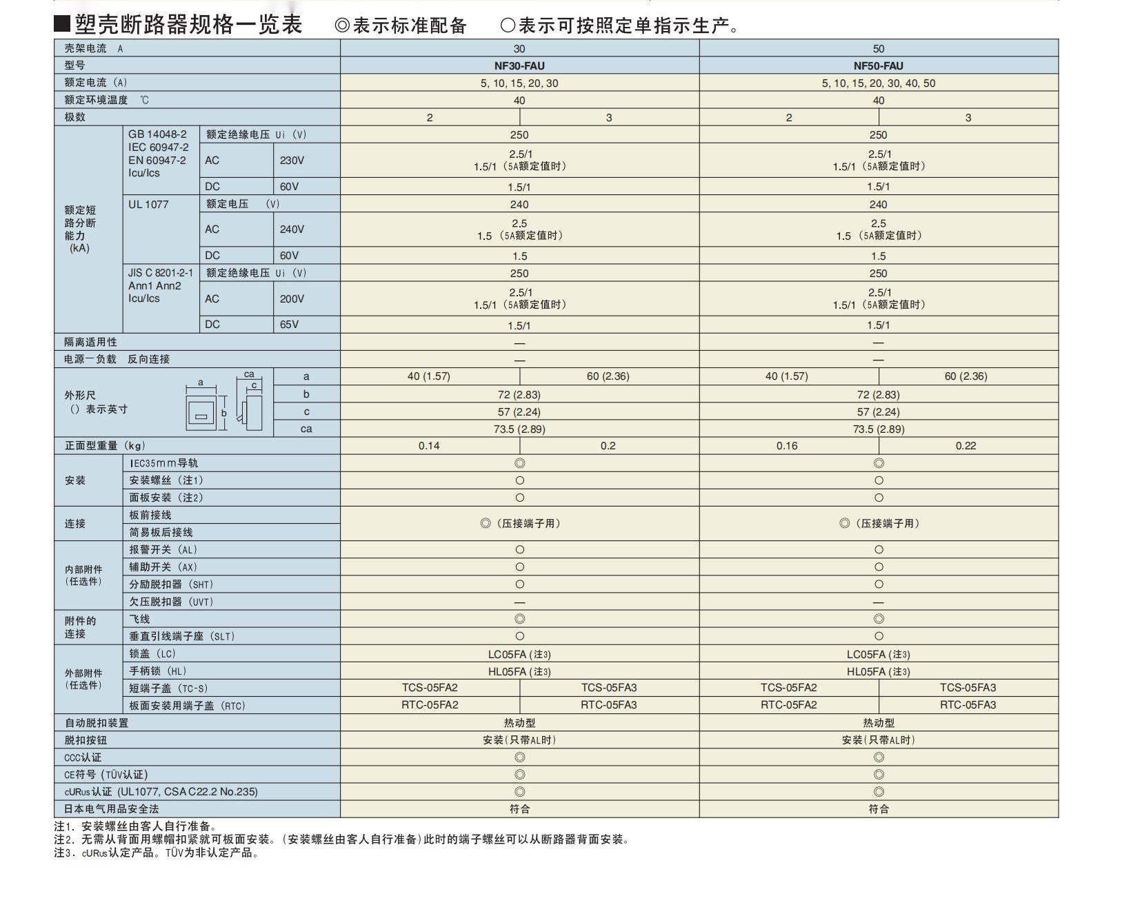 工業(yè)控制裝置及機械設備制造商專用fa_ch_15(1) - 副本.jpg