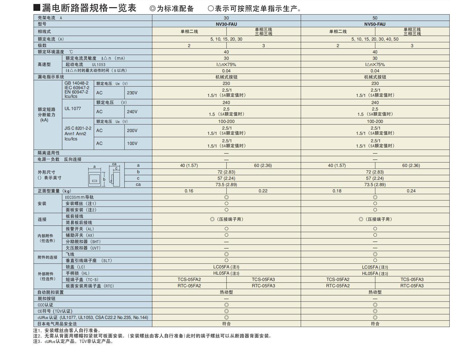 工業(yè)控制裝置及機械設備制造商專用fa_ch_16.jpg