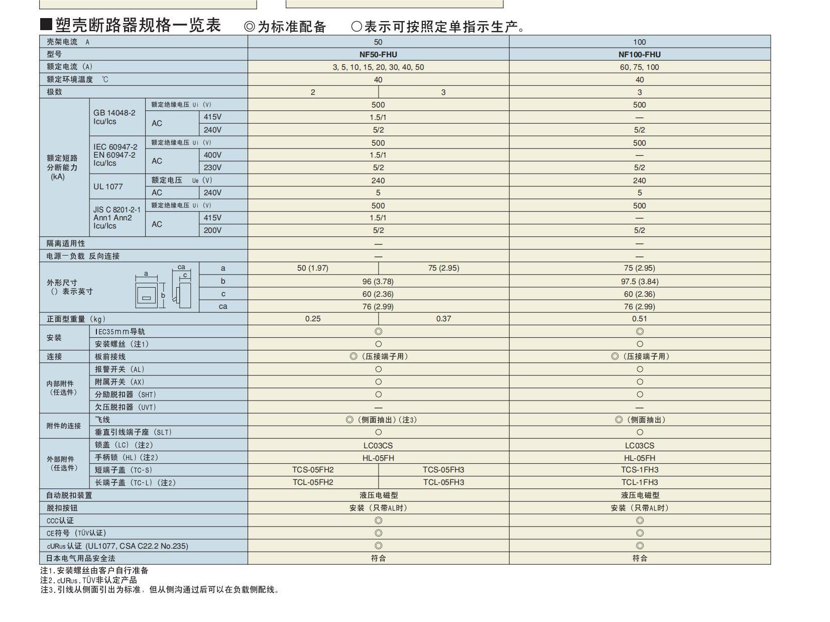 工業(yè)控制裝置及機械設備制造商專用fa_ch_17(1) - 副本.jpg