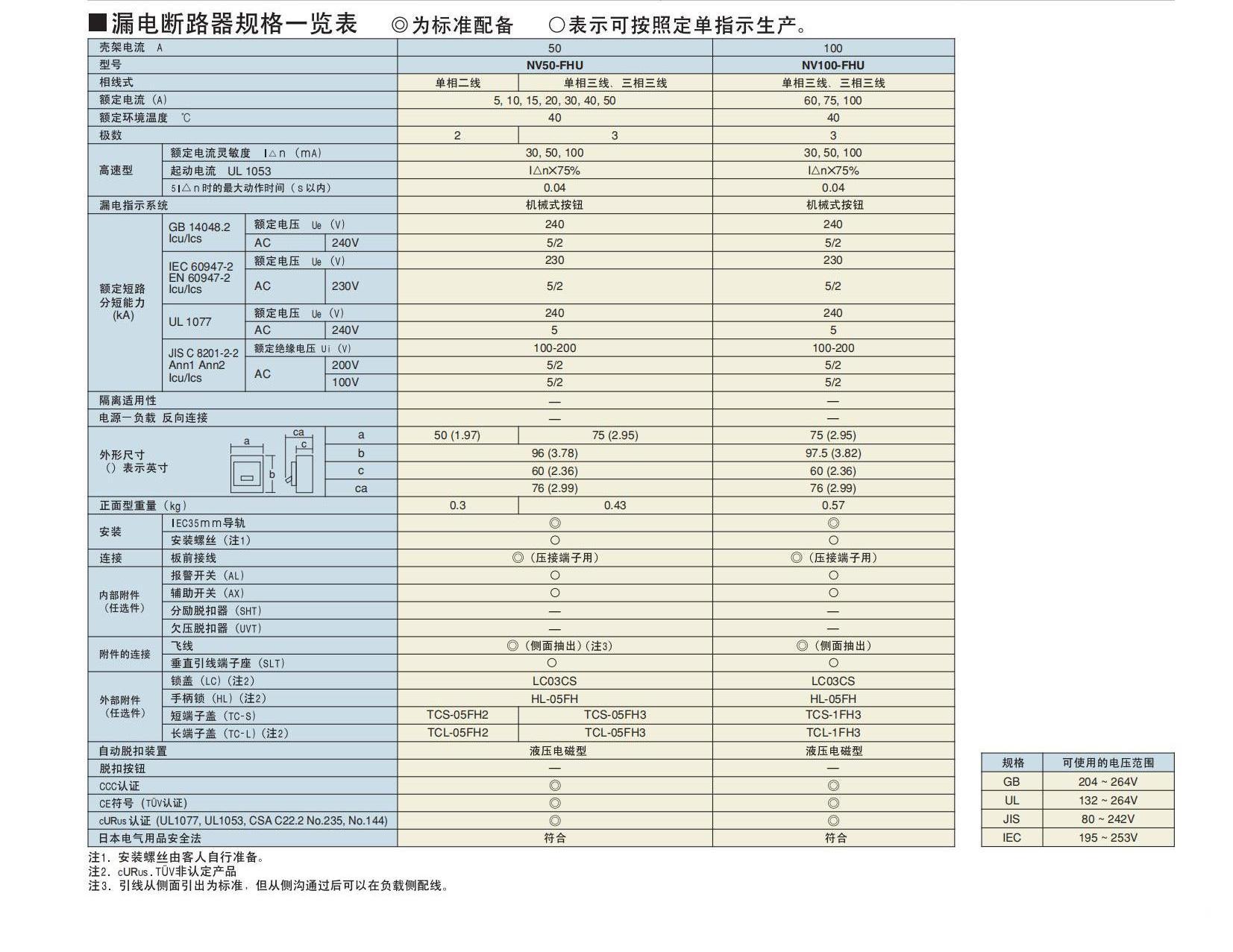 工業(yè)控制裝置及機械設備制造商專用fa_ch_18.jpg