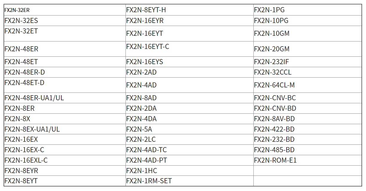 MELSEC-F FX2N系列中國產(chǎn)品停產(chǎn)通知130503 2.png