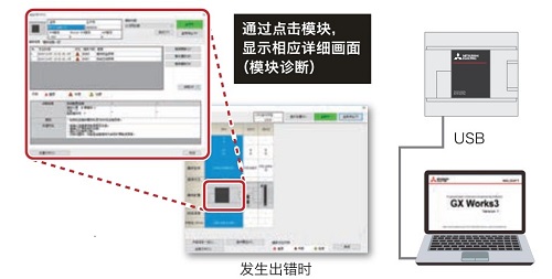 快訊！iQ-F系列 FX5UJ開始發(fā)售7.jpg