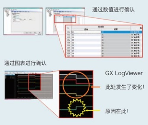 快訊！iQ-F系列 FX5UJ開始發(fā)售14.jpg