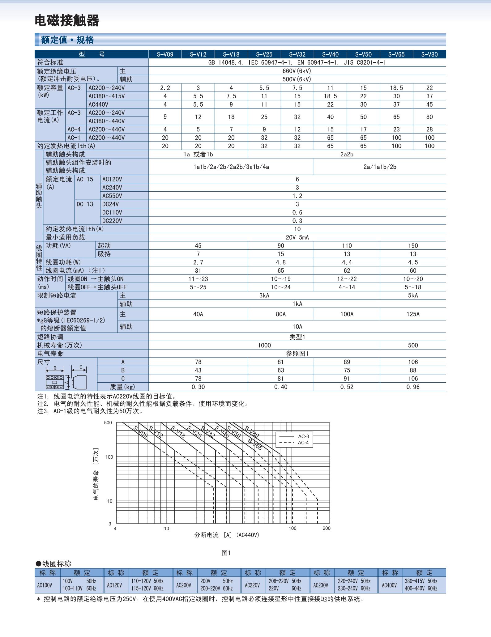 s-v系列_4-1_00.jpg