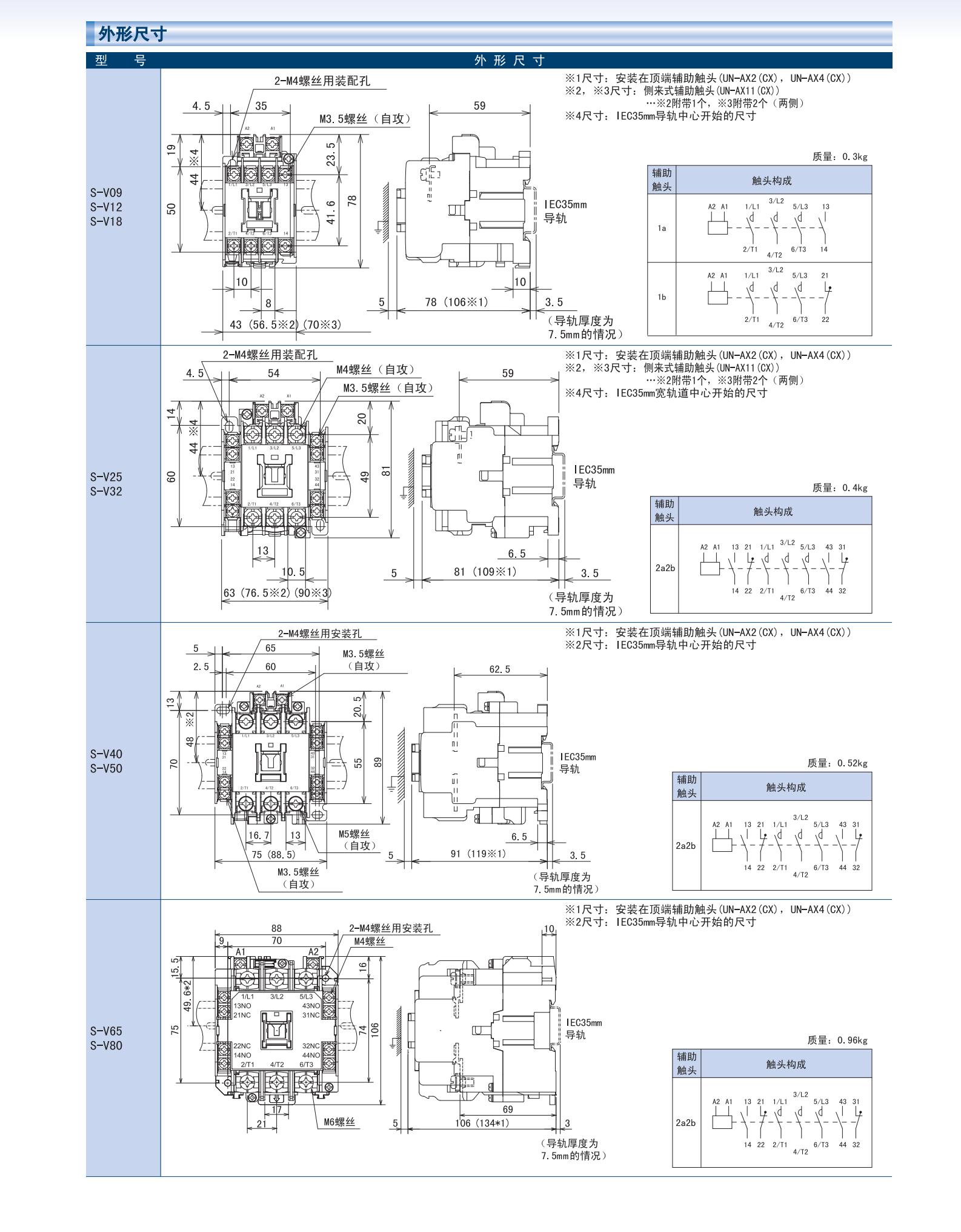 s-v系列_4-2_00.jpg