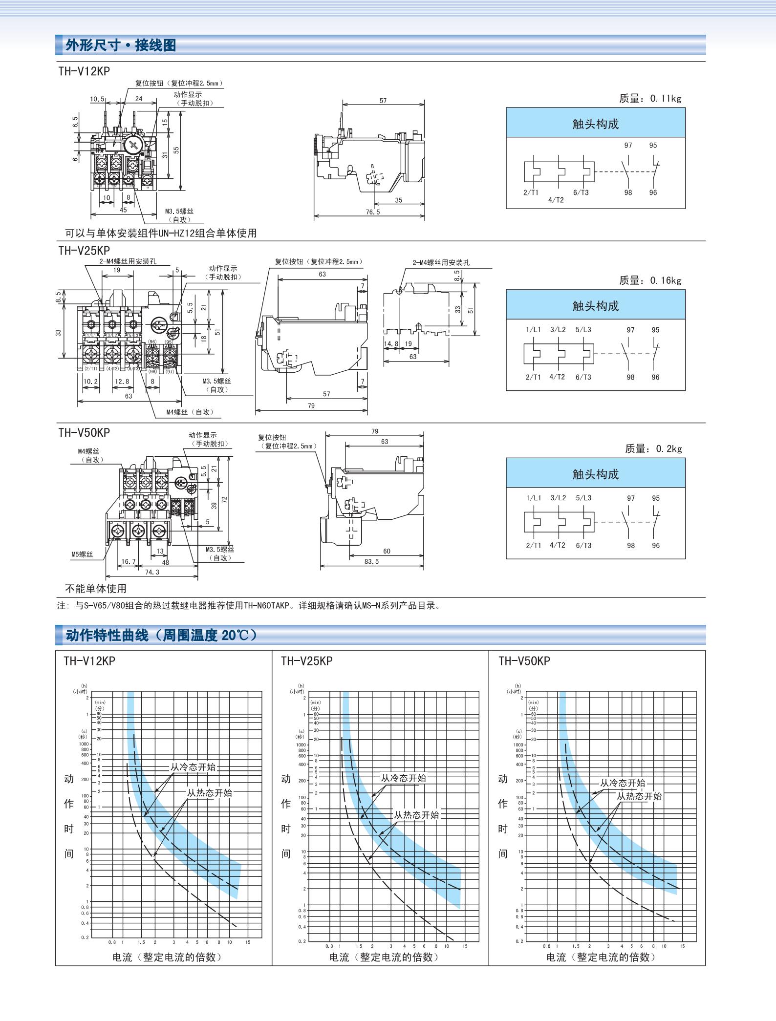 s-v系列_7-1_00.jpg