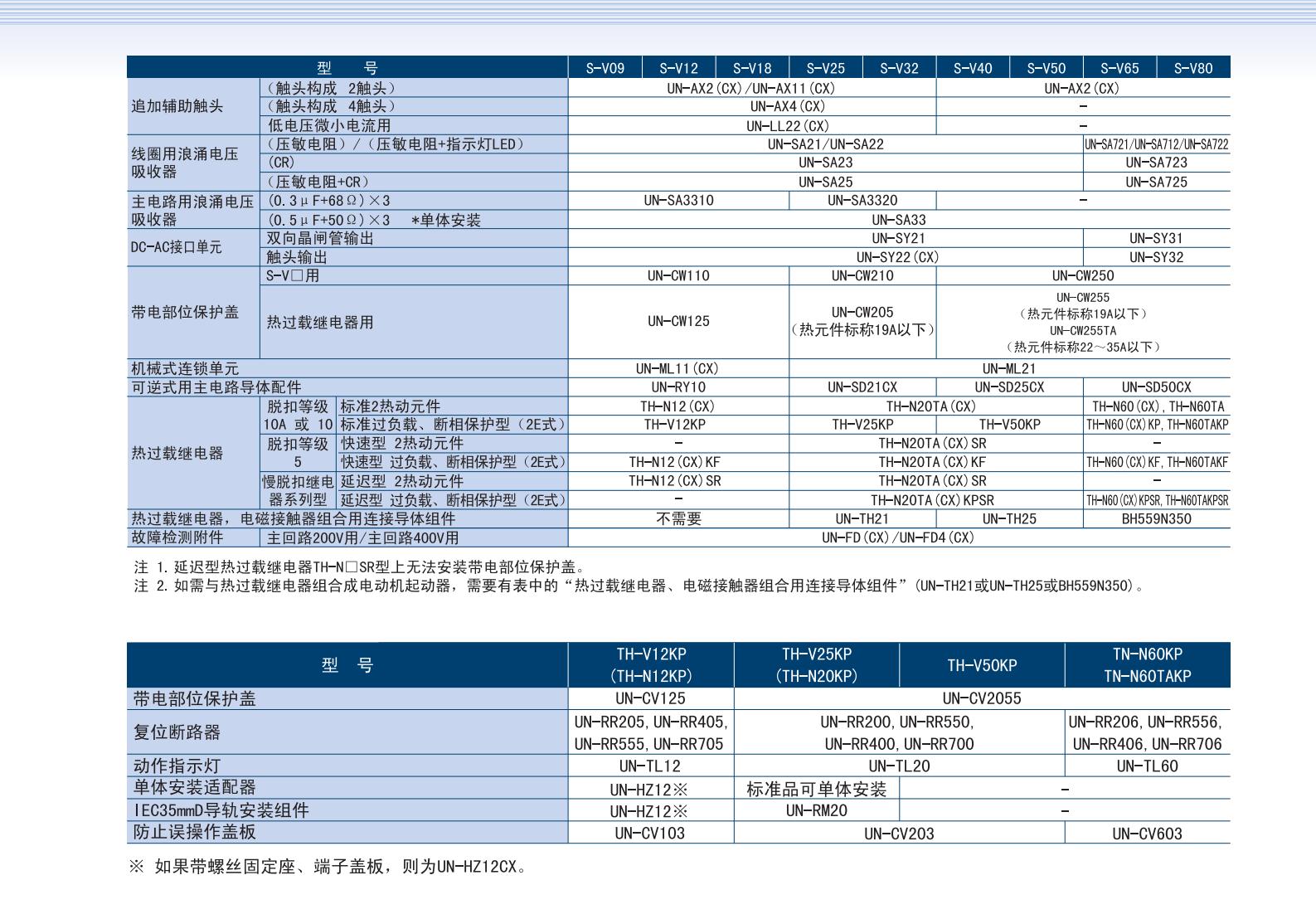 s-v系列_7-1 - 副本_00.jpg