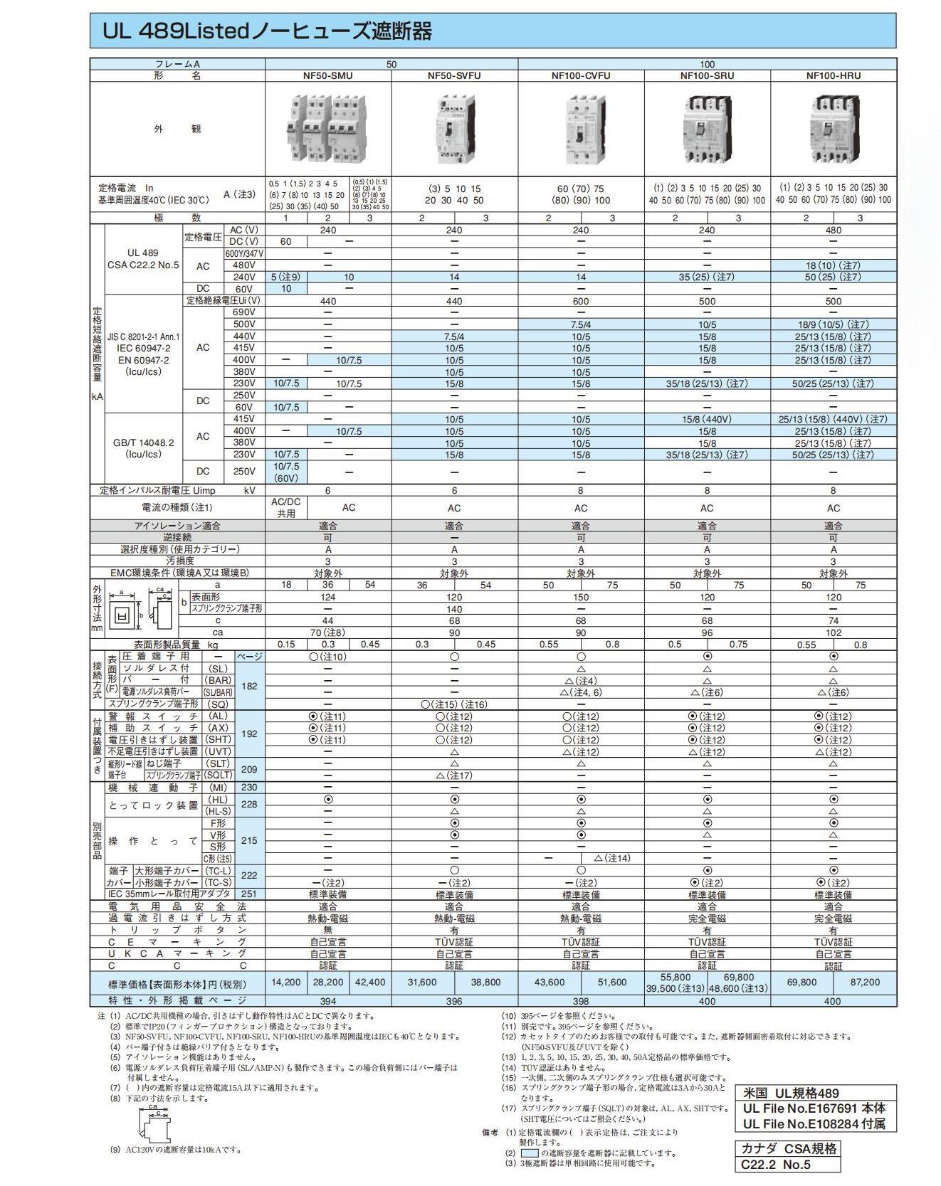 568頁 23A 三菱斷路器 日文y0701w2306_70.jpg