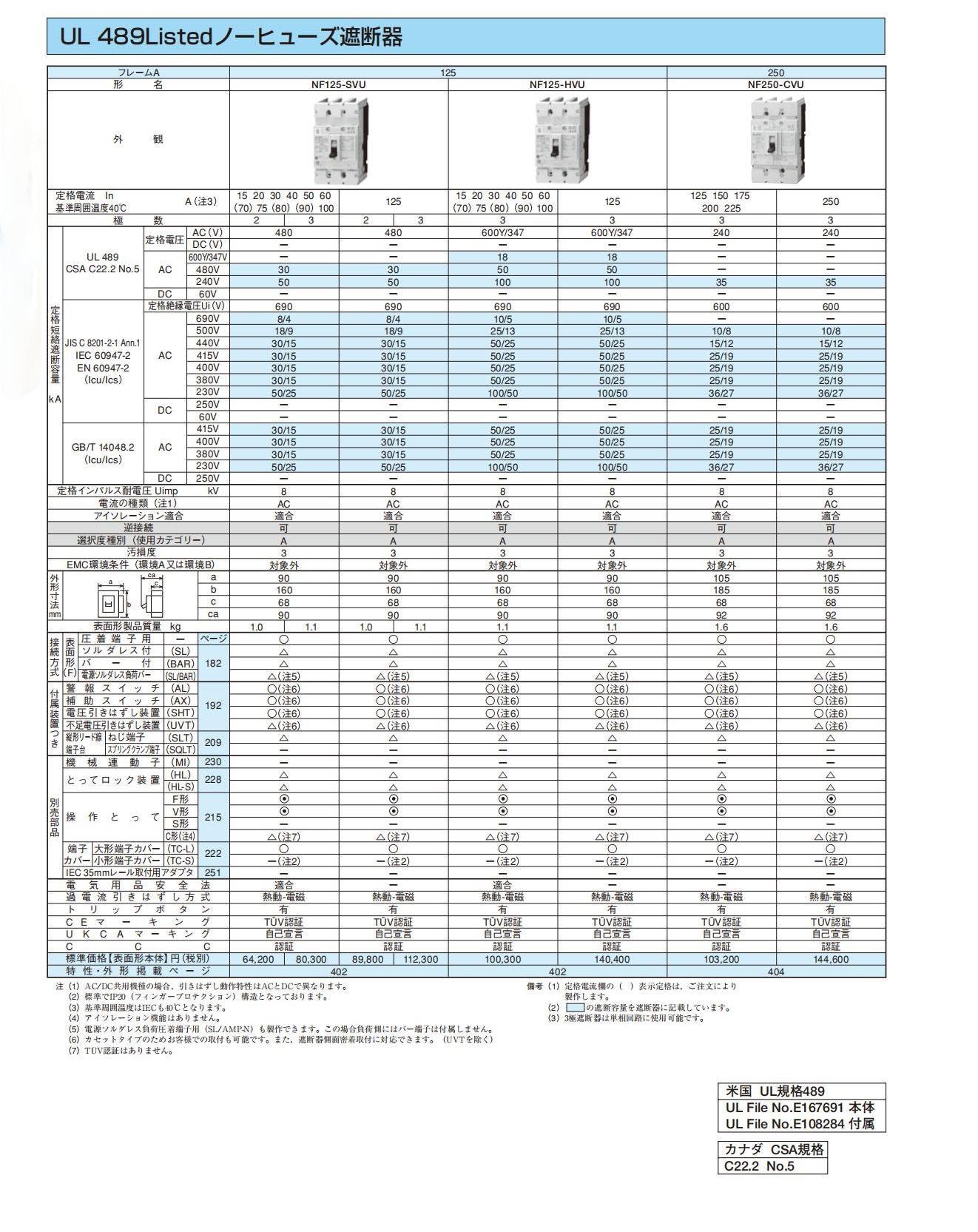 568頁 23A 三菱斷路器 日文y0701w2306_71.jpg