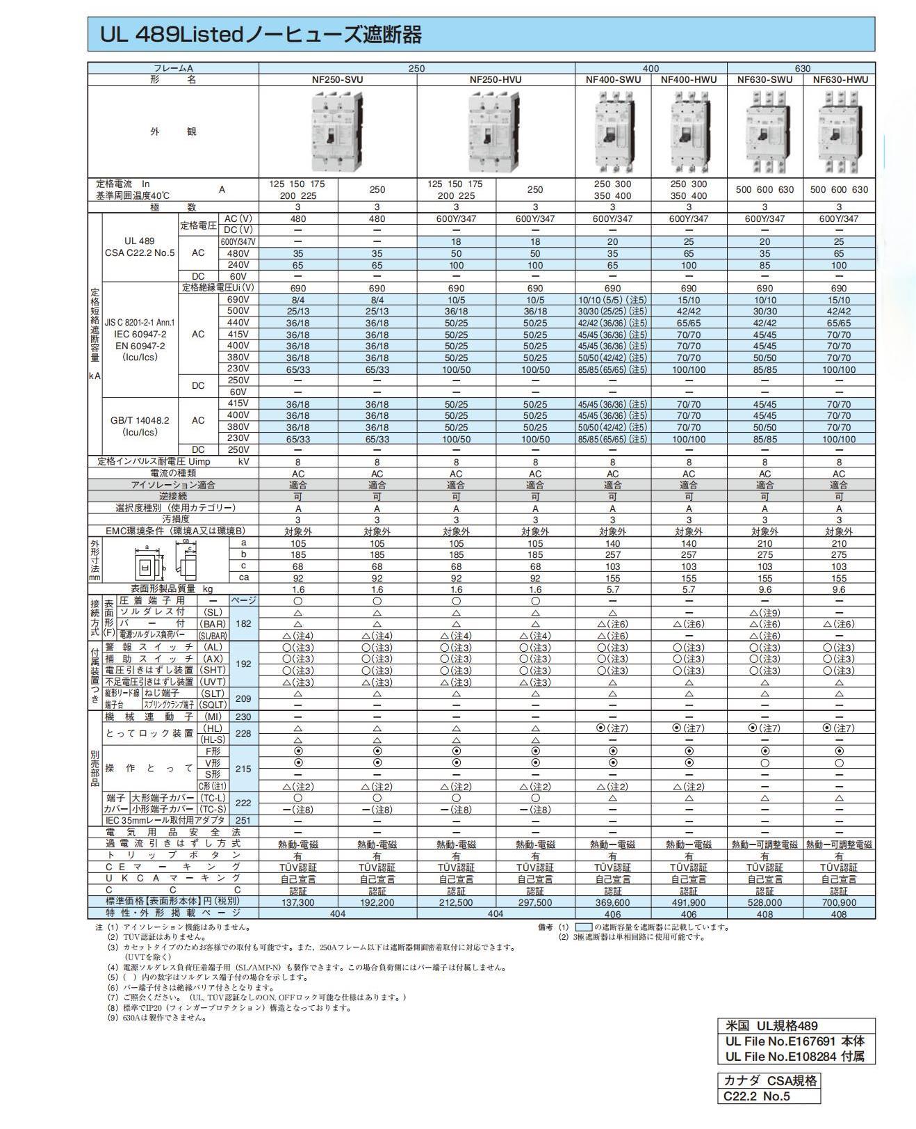 568頁 23A 三菱斷路器 日文y0701w2306_72.jpg