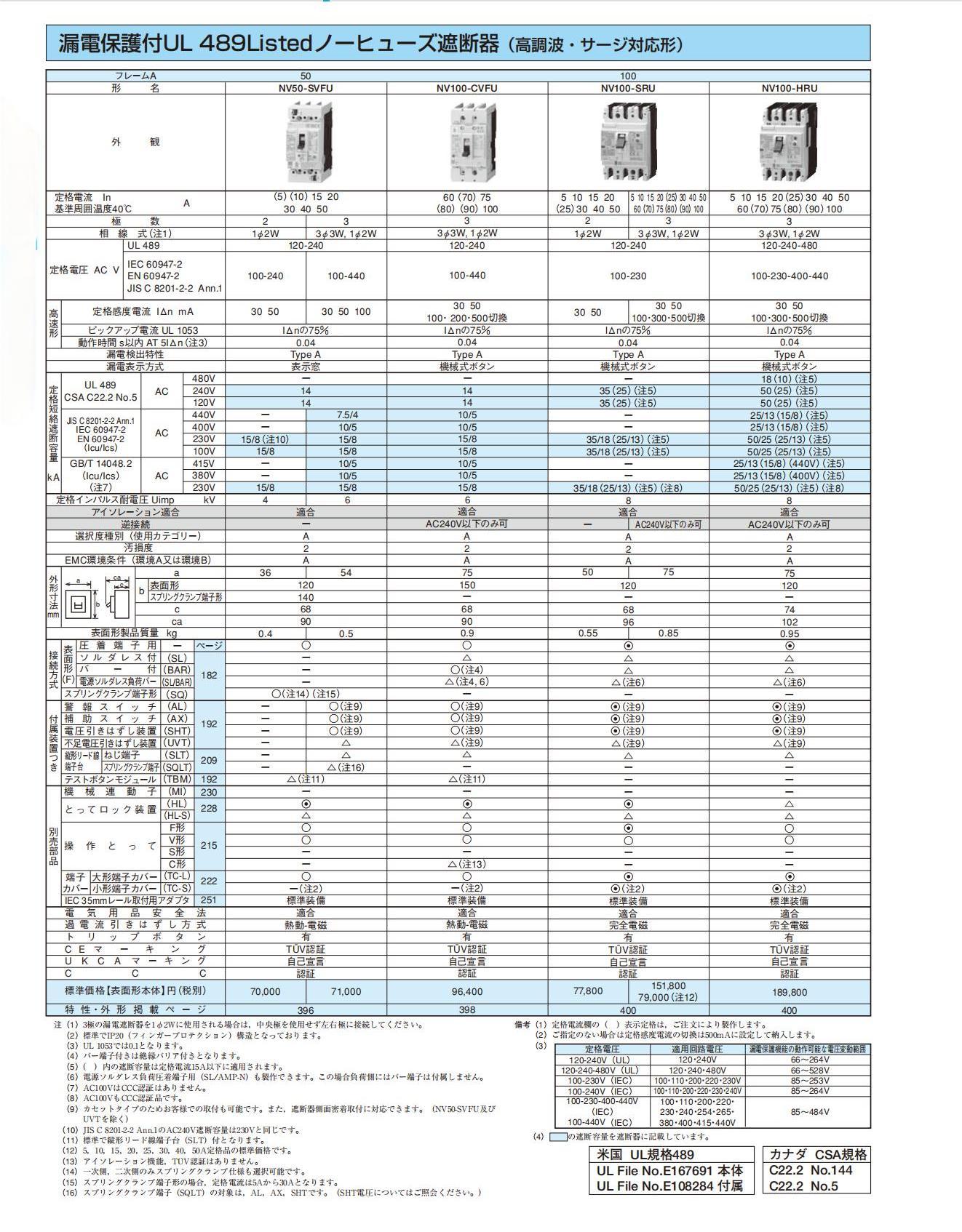 568頁 23A 三菱斷路器 日文y0701w2306_73.jpg