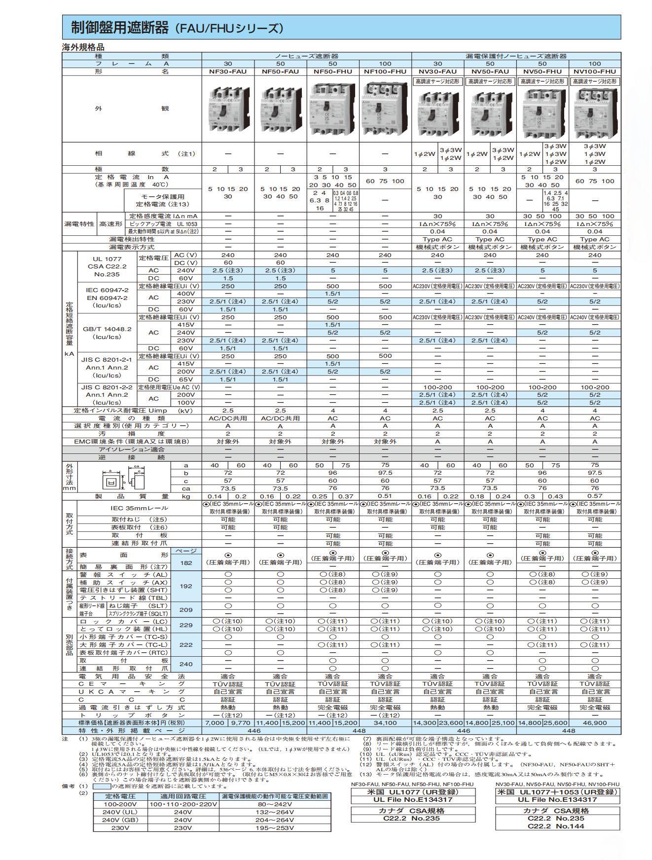 568頁 23A 三菱斷路器 日文y0701w2306_92.jpg